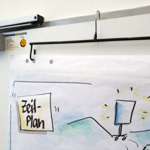 Flipchart-Bgel von Ute Roth  www.fuer-trainer.de